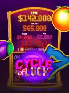 Descubra o Fascinante Mundo de CycleofLuck: Um Jogo de Estratégia e Aventura